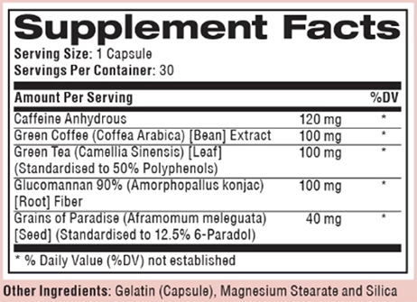 Trimtone ingredients