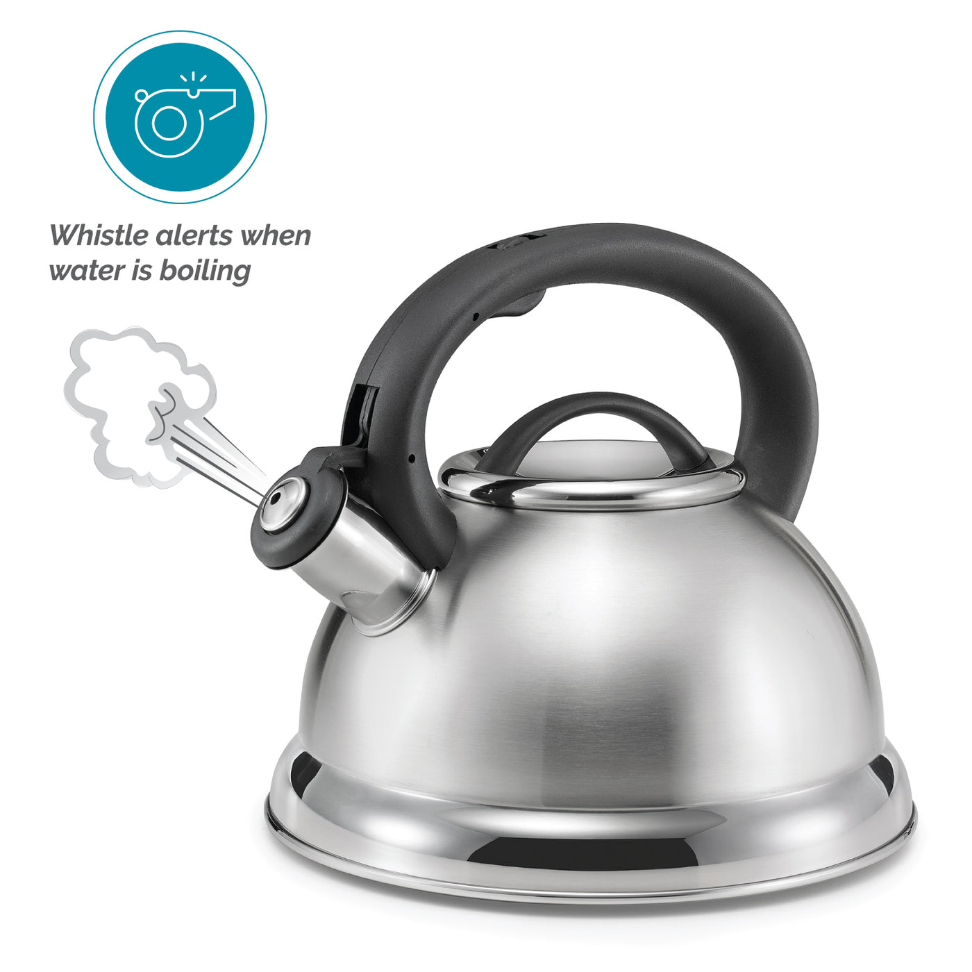 gas kettle makro