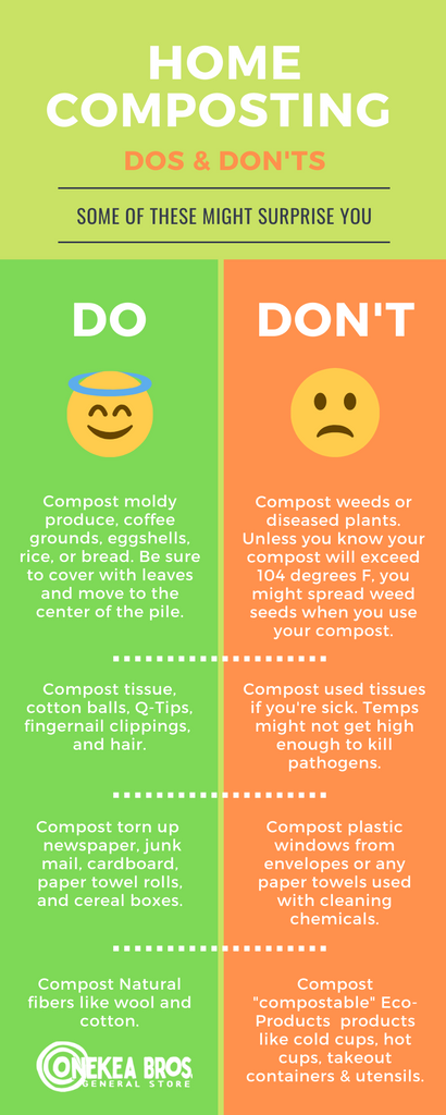 Home composting do and don't