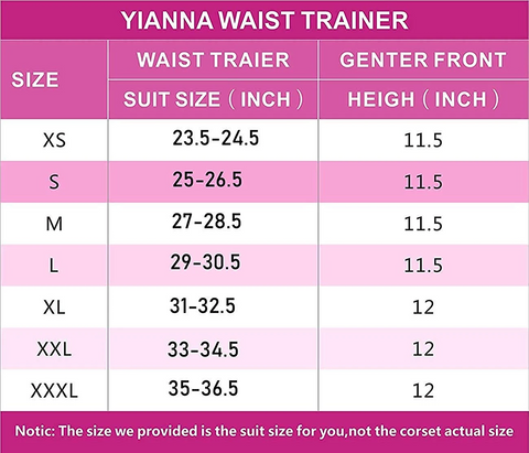 Waist Trainer Size Chart