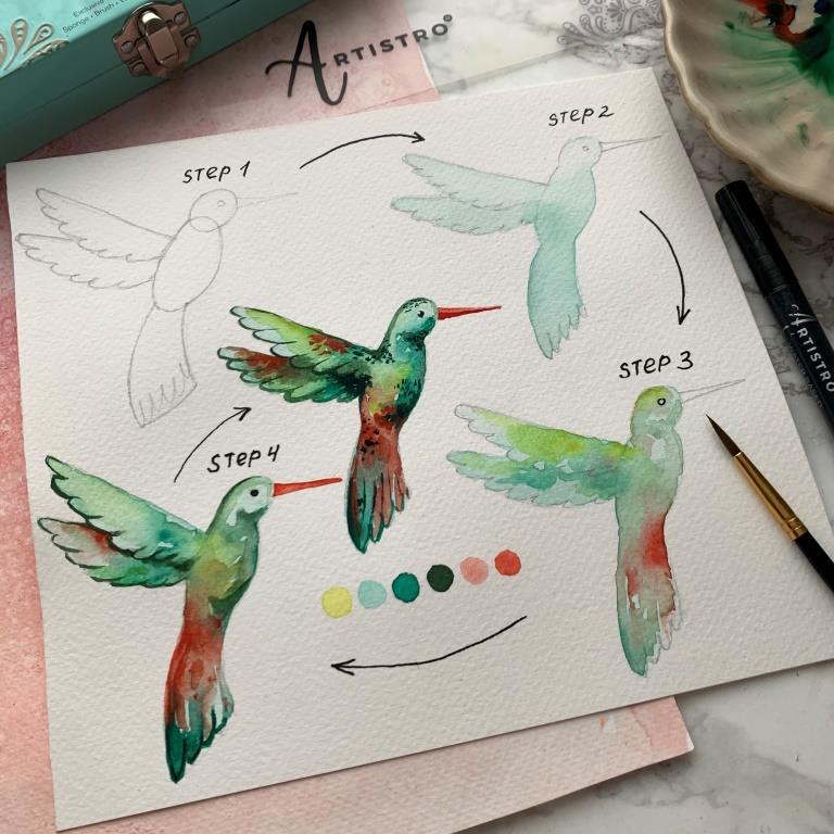 Tropical hummingbird drawings step by step easy-easy drawings to paint-marker drawing ideas-easy simple drawing ideas