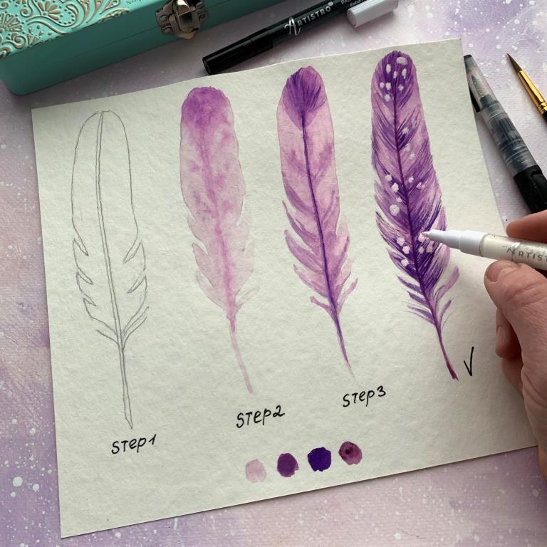 Easy Watercolor Doodles for Beginners: Step-by-Step