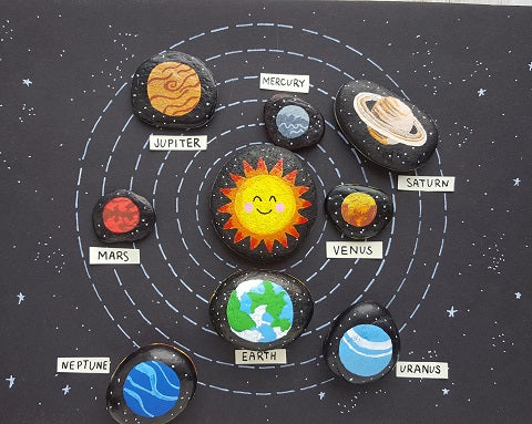 painted solar system-planet painting easy-solar system painting easy