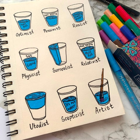 Philosophy of water drawings step by step easy-easy pen arts-easypaintings-simple easy drawings