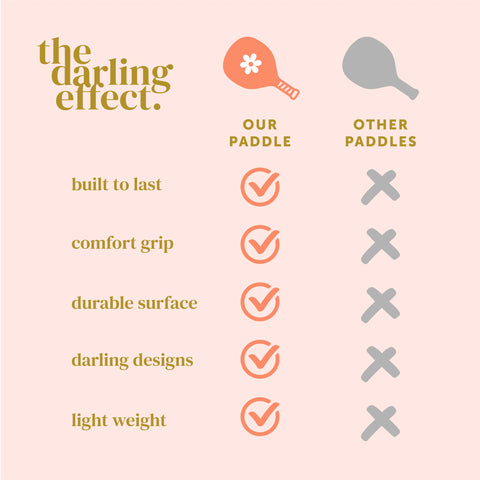 The Darling Effect Pickleball Paddle information.