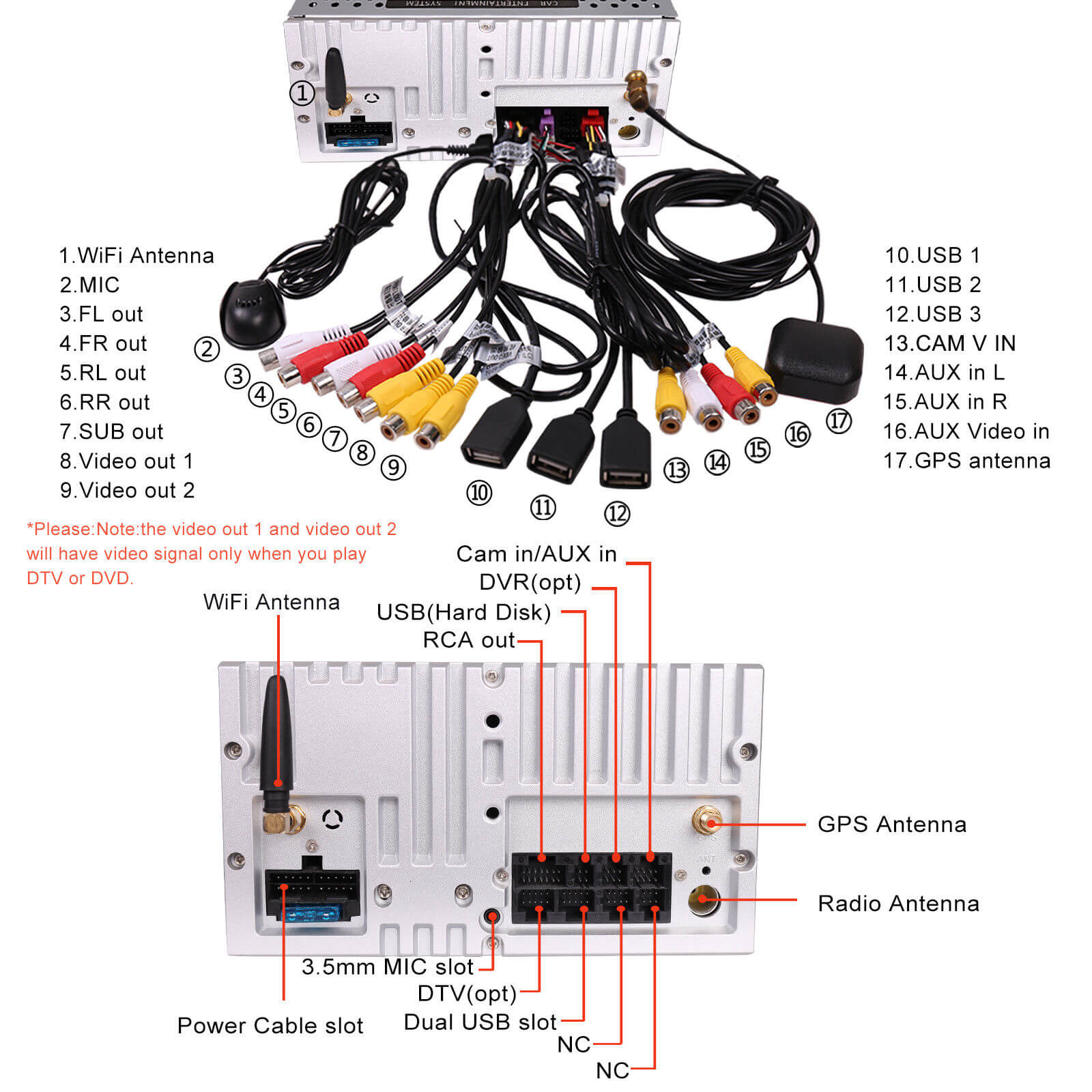 Android Head Unit Wiring Diagram Loomied