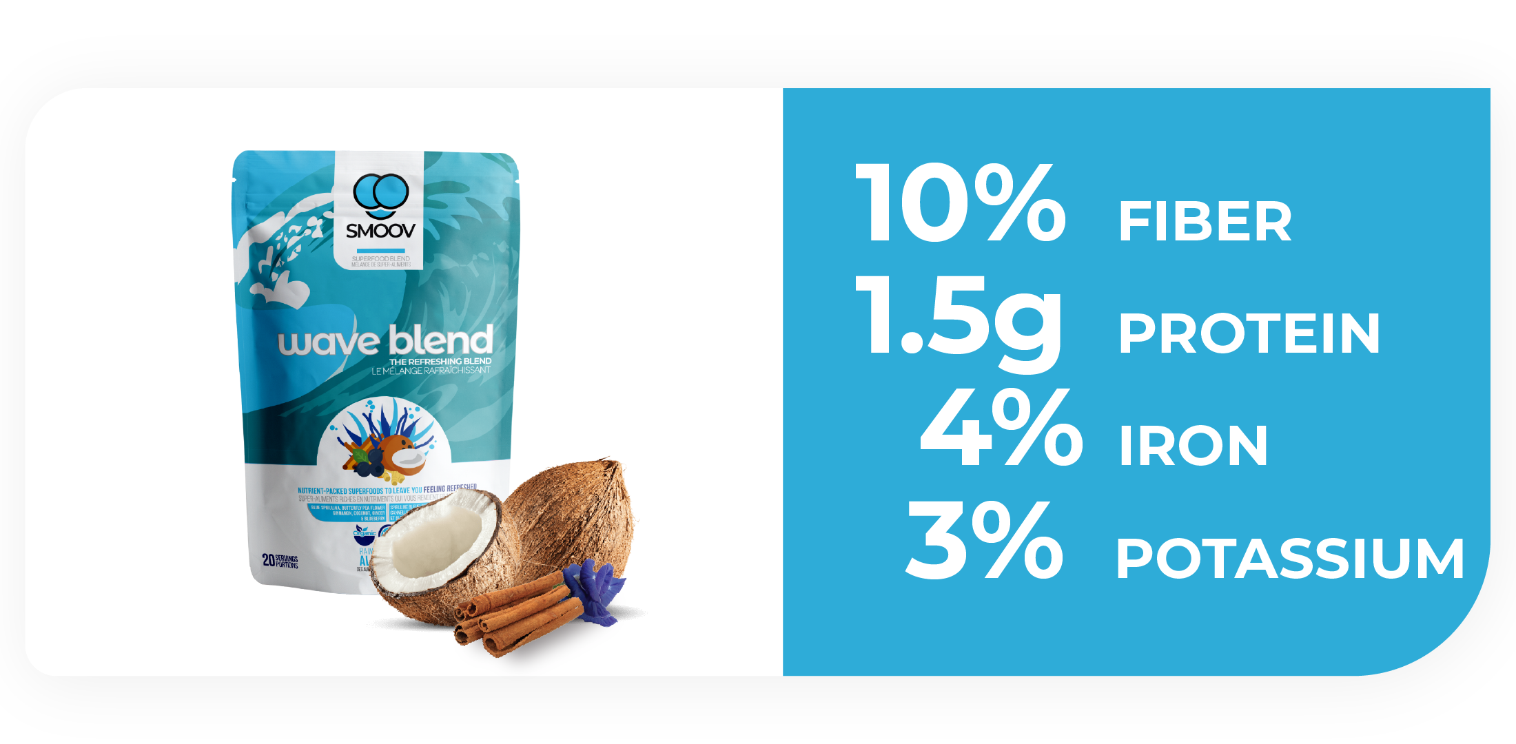 Nutritional higlights of SMOOV wave blend