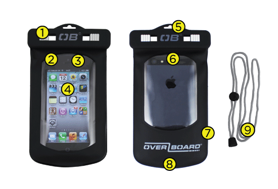 Waterproof Small Phone Case Tech Specs