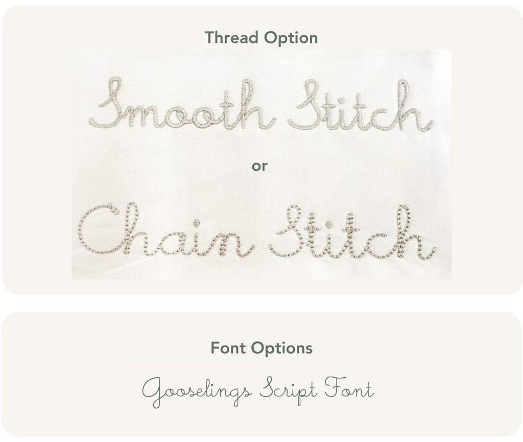 Images of the Monogram Stitch