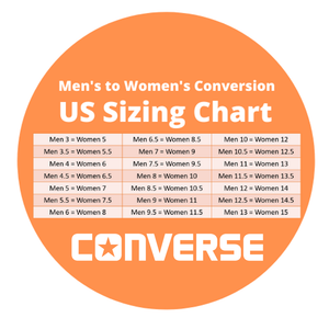 women size 7.5 to men