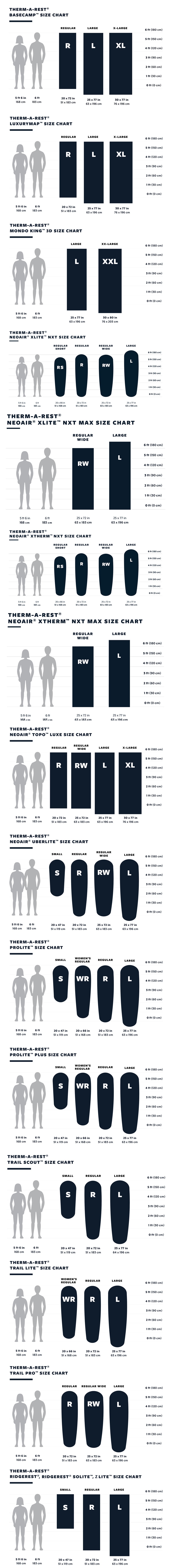 Therm-a-Rest Sleeping Pad Size Chart