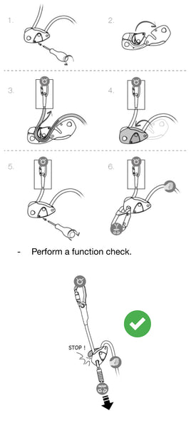 function test