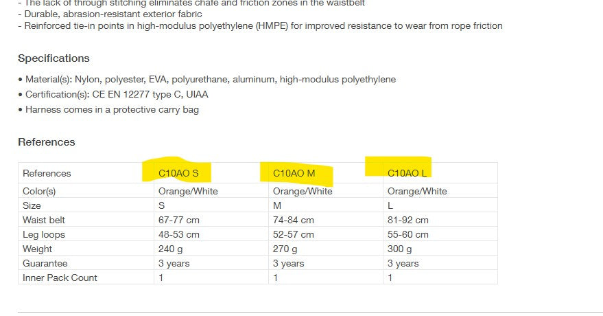 Petzl website Technical information extract