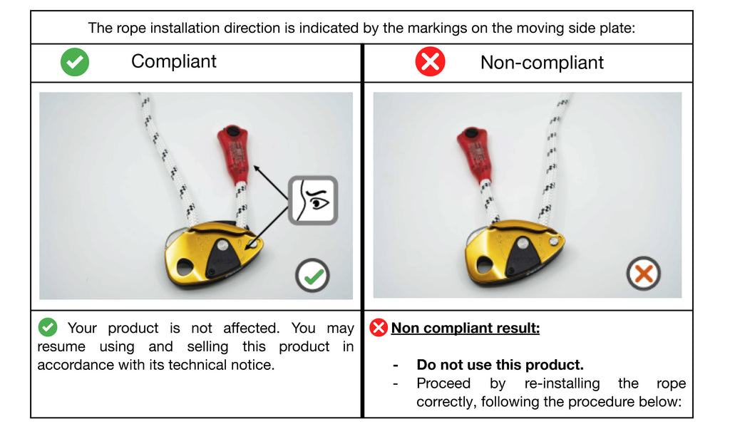 visual inspection procedure