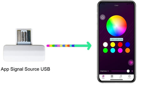 Aurora RGB Color LED light Corner Lamp Bluetooth App Receiver