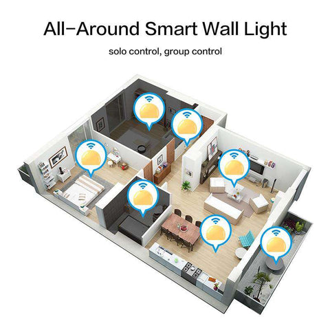 Smart RGB Light Bar Intelligent Control