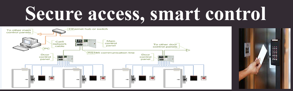 Access control system installation st catharines niagara falls