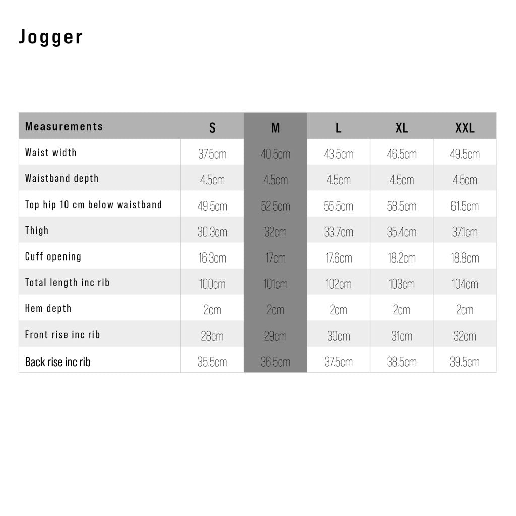 Jogger Fit Guide – Lavair Brand