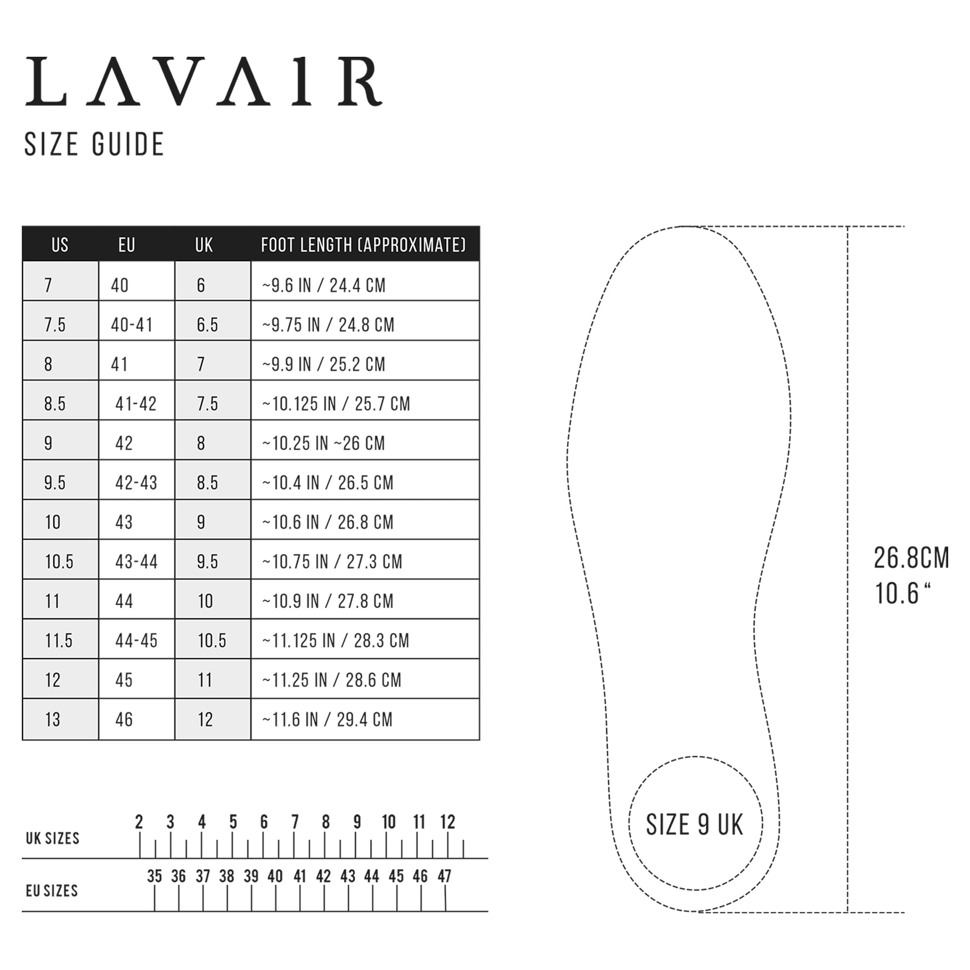Shoe Size Guide – Lavair Brand