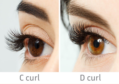 Lithe Lashes Blogs A Guide for Lash Newbies Image of two eyes, one wearing a C-Curl false lash and the other wearing a D-Curl False lash