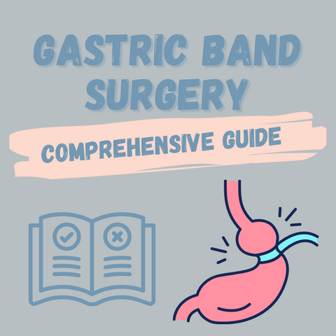 Laparoscopic Adjustable Gastric Banding Surgery