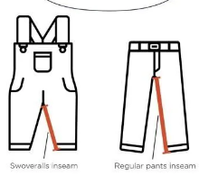 Measurement Guide