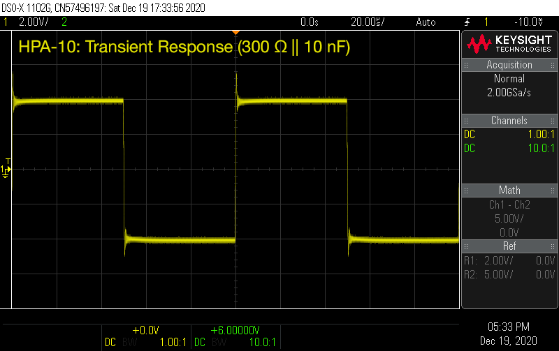 HPA-10: Transient response, 300 ohm || 10 nF