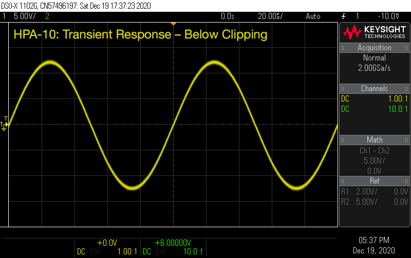 HPA-10: Clipping response - below clipping