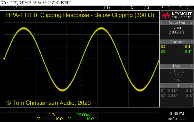 TCA HPA-1: Clipping response (below clipping)