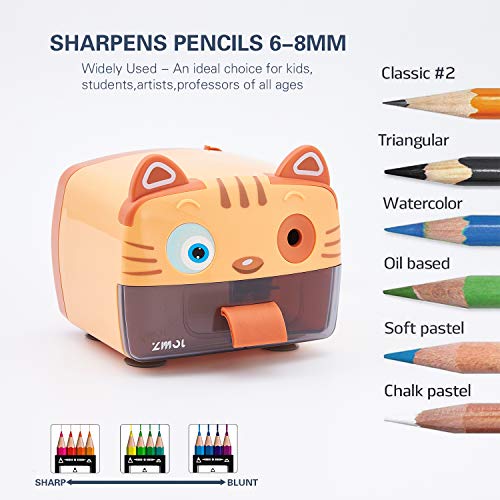 helical blade pencil sharpener