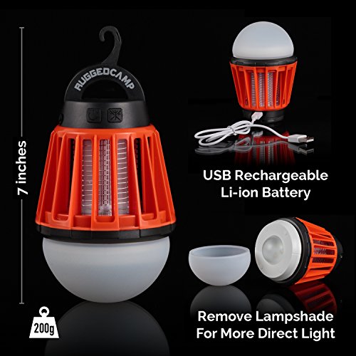 lightweight camping lantern