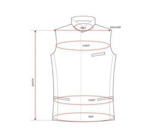 Bandh jacket Size Chart