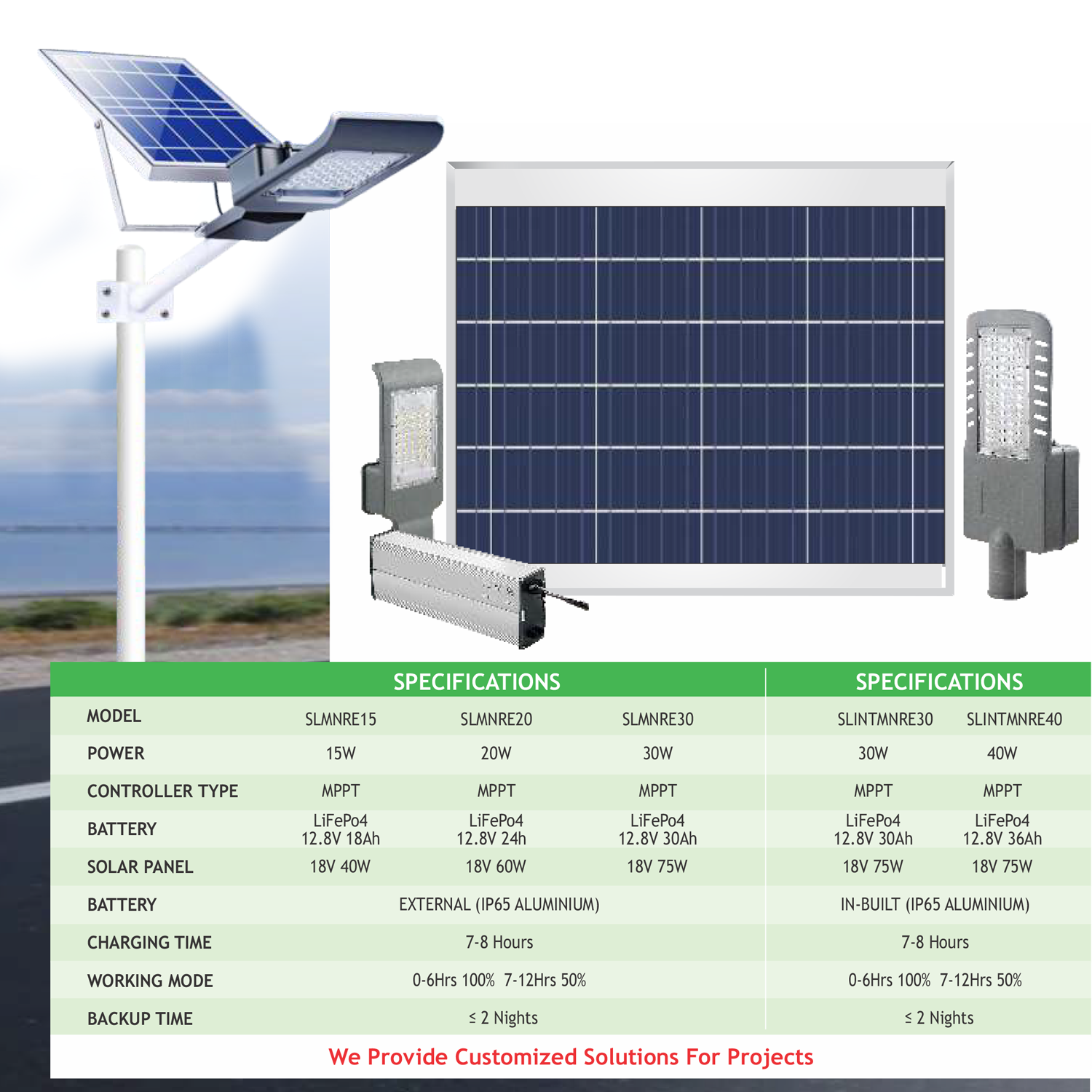 Led-Solar-Street-Light-1