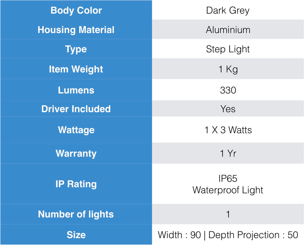 concealed led step light 