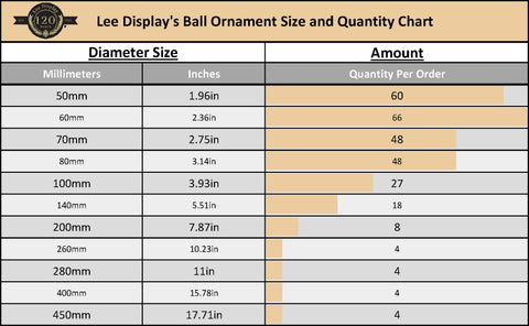 Christmas Ball Ornament Size Comparison and Order Quantity Spec Sheet