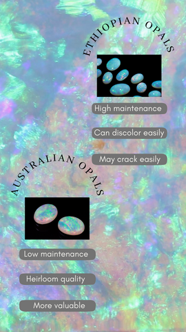 Solid Australian Opal vs. Ethiopian Opal. pros and cons of different types of opal