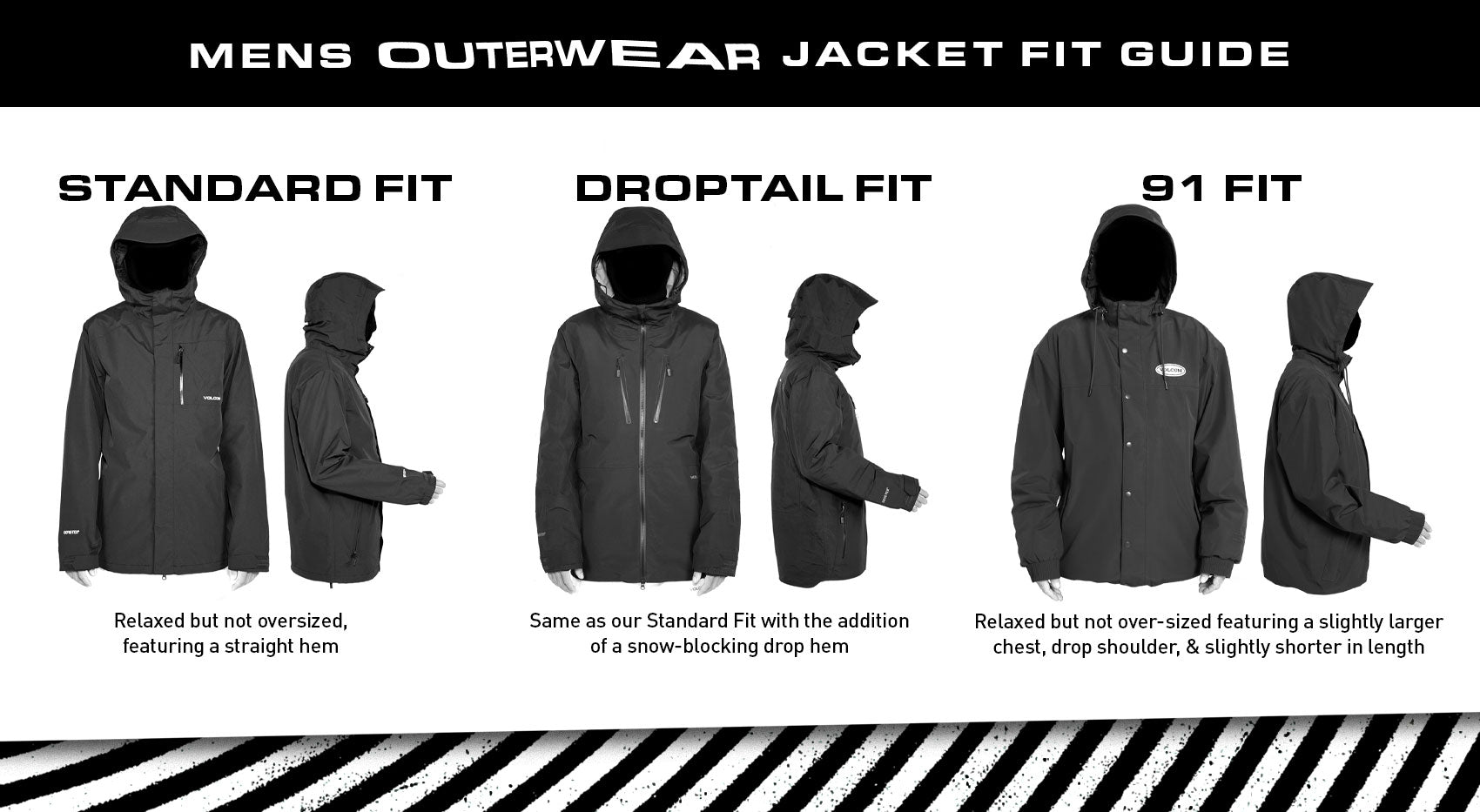 Volcom Mens Snow Jackets Size Guide