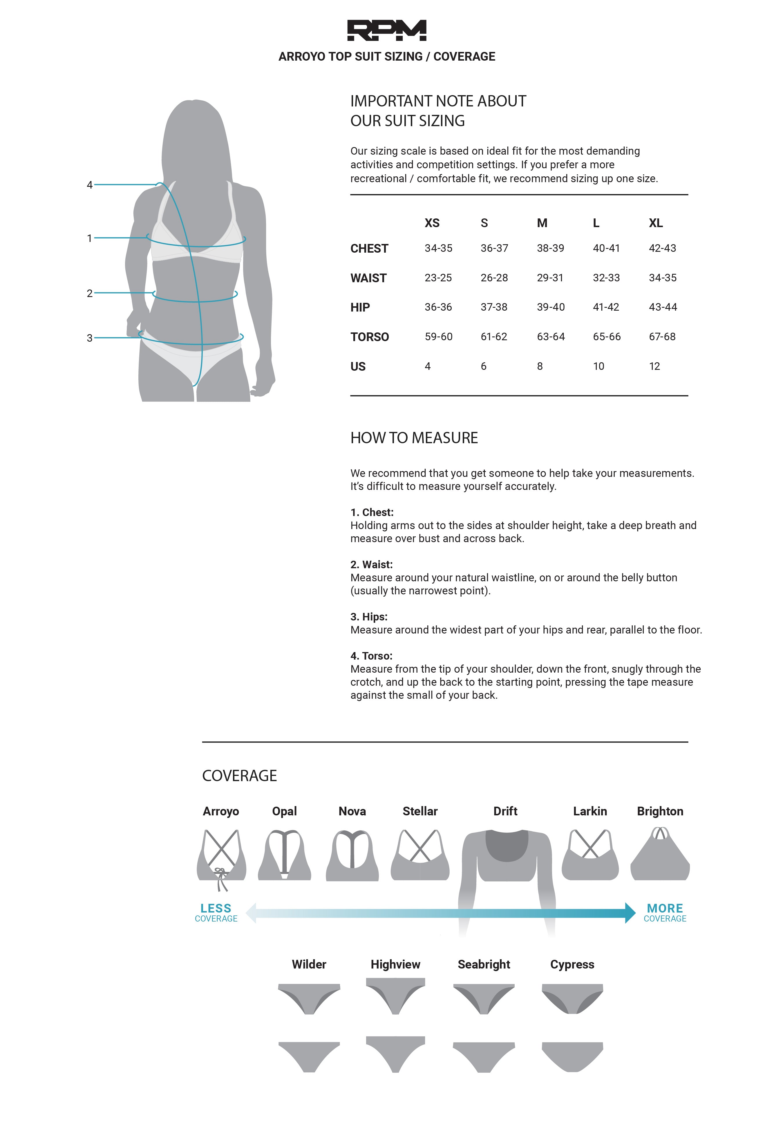 sizing guide image