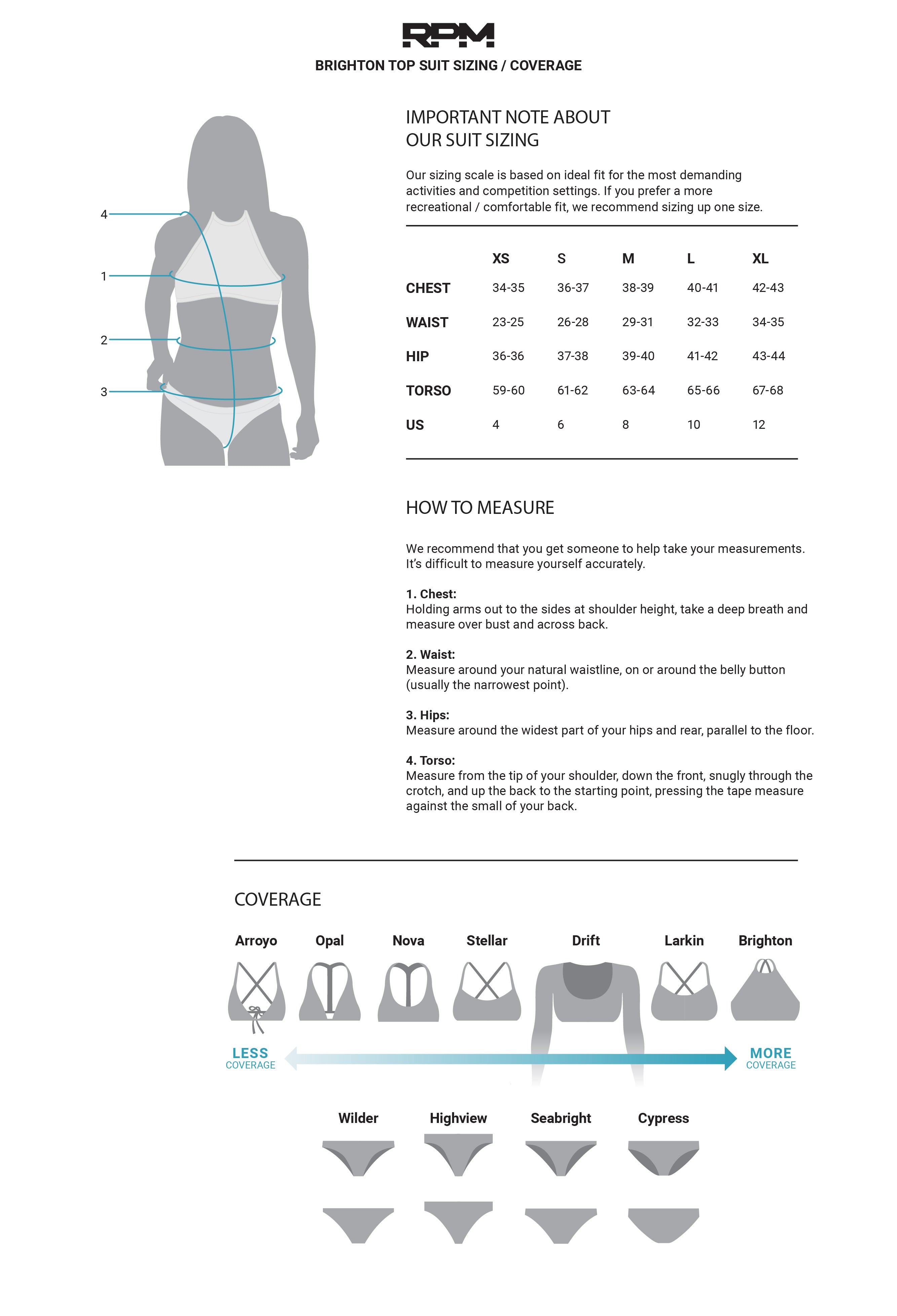 sizing guide image