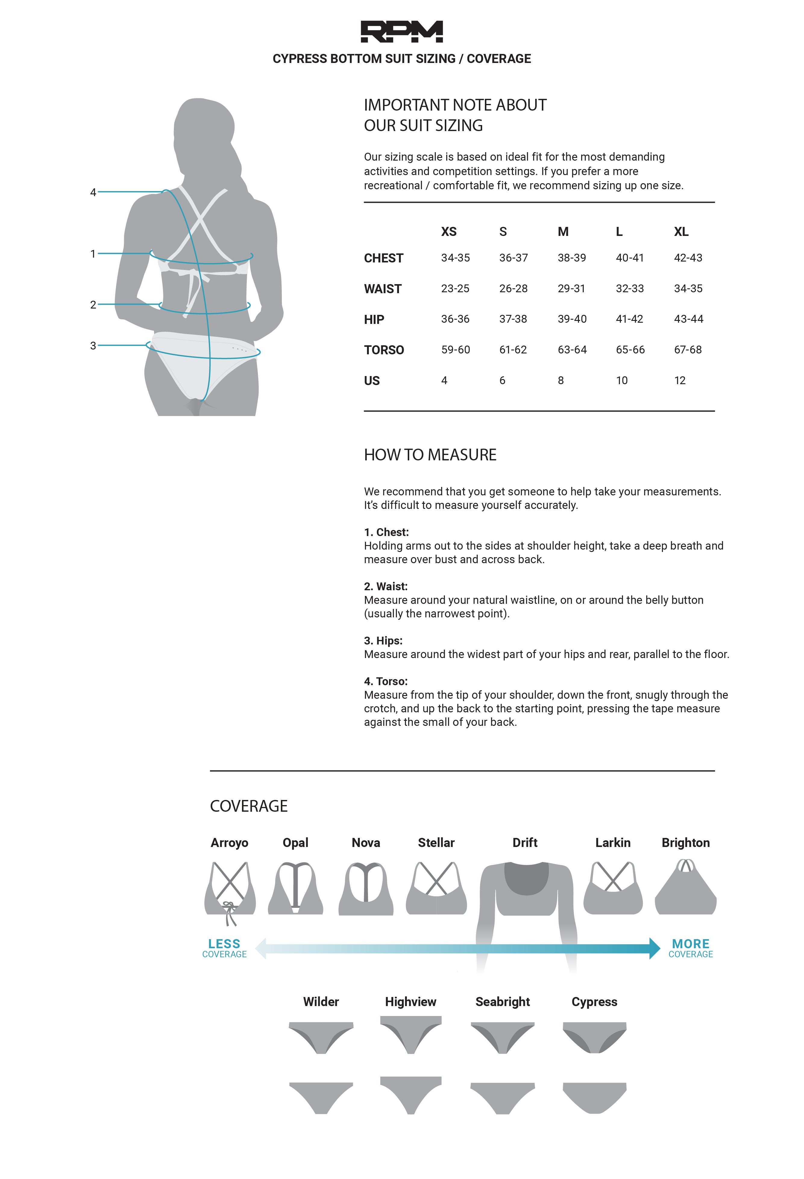 sizing guide image