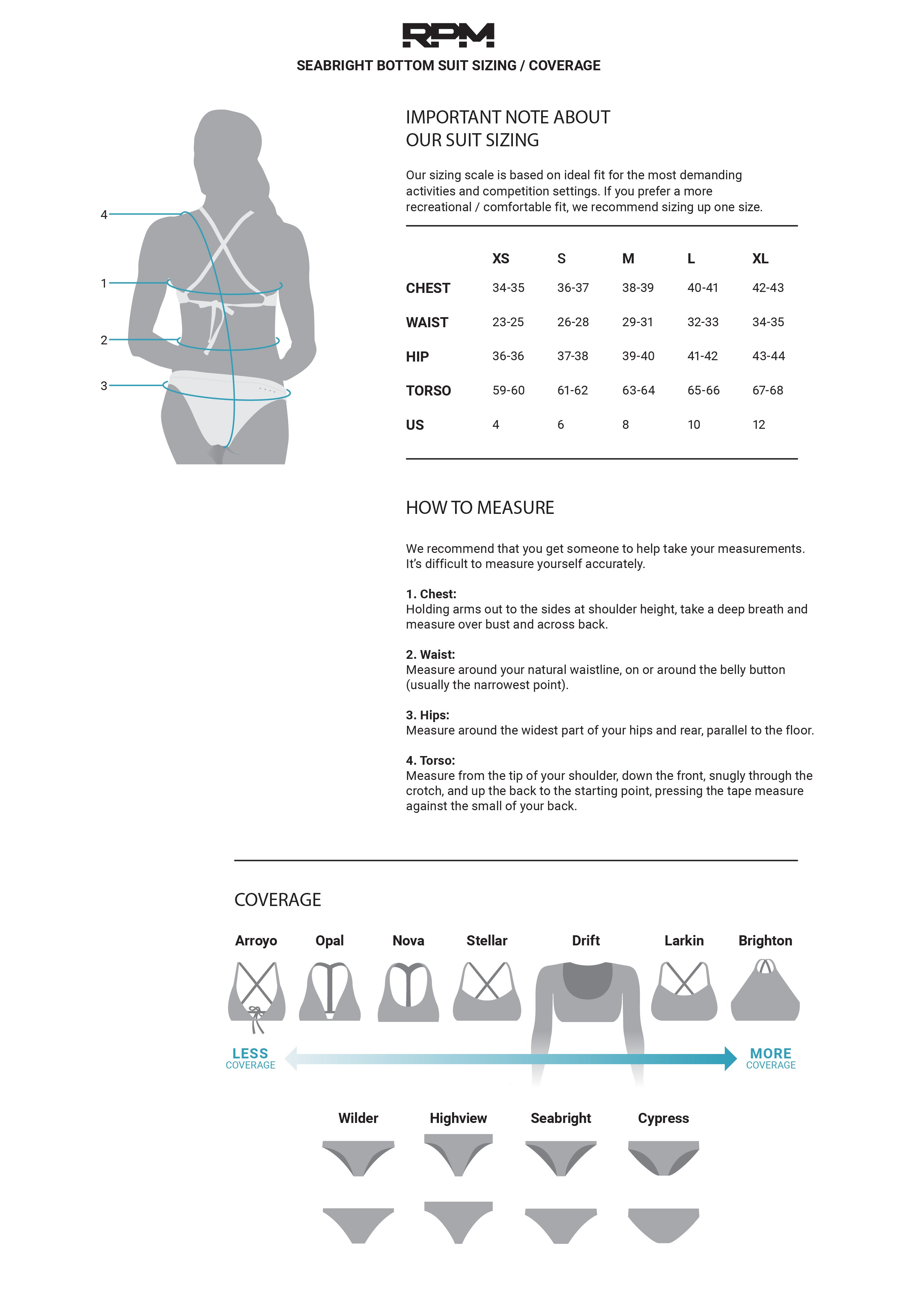 sizing guide image