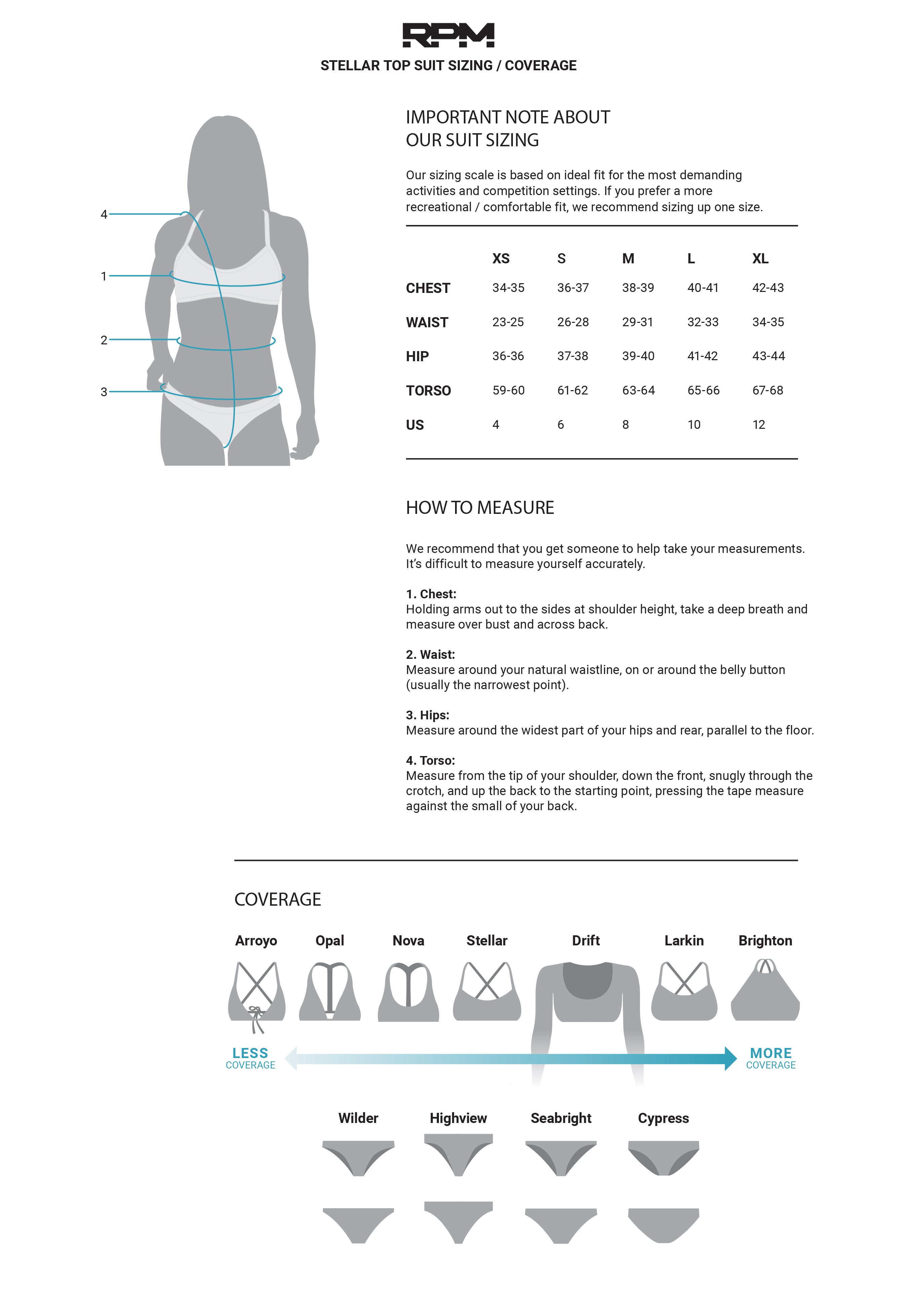 sizing guide image