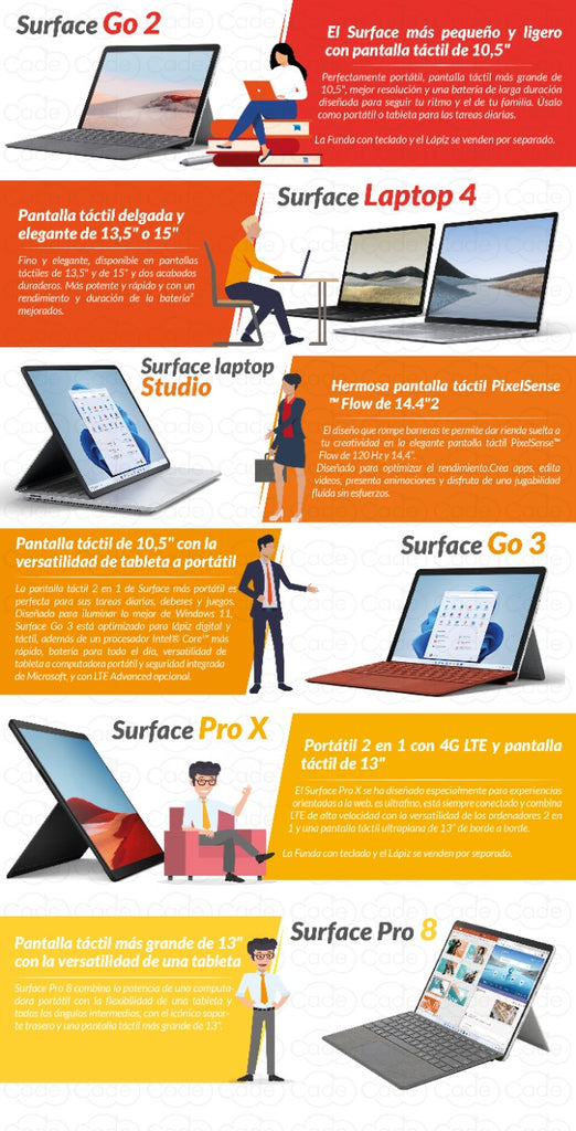 Microsoft Surface para negocios, teclado en español, entrega inmediata