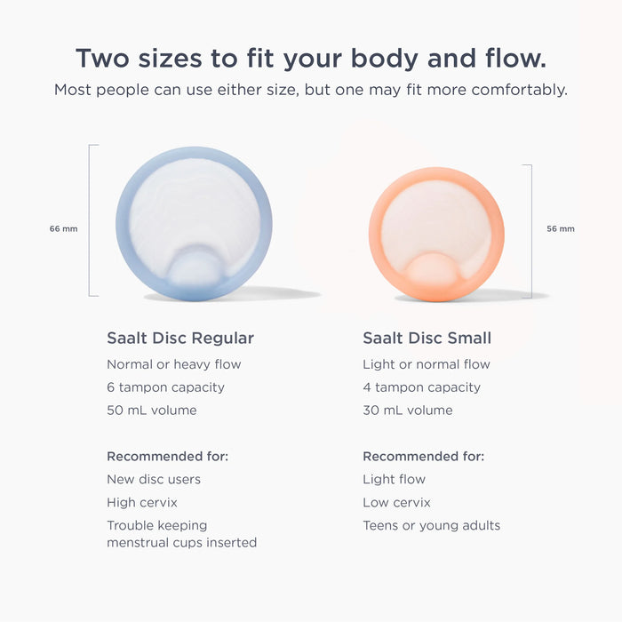 Menstrual Disc, Small