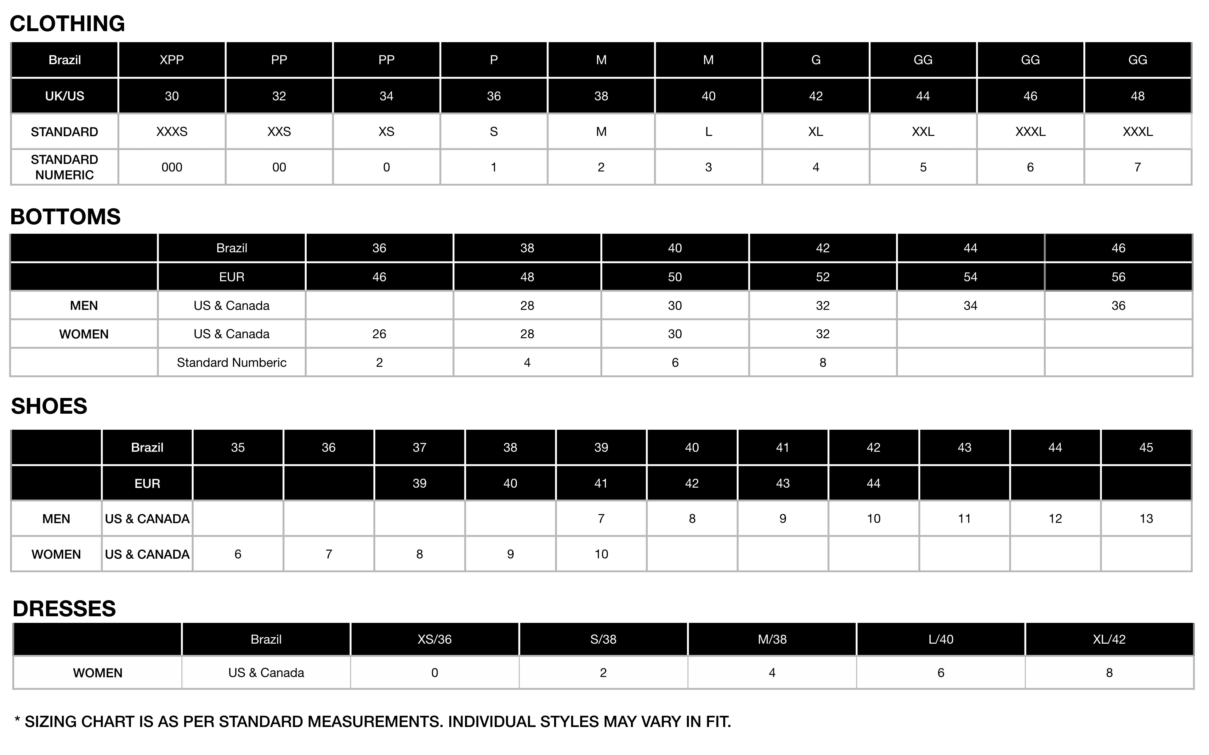 Lace Size Chart