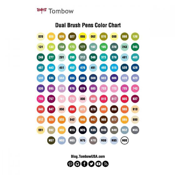 Tombow Chart