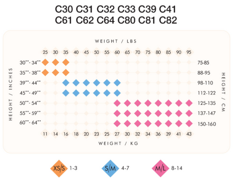 Body Wrappers Child Tights Size Guide