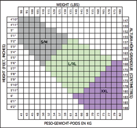 Eurotard Size Guide for Tights