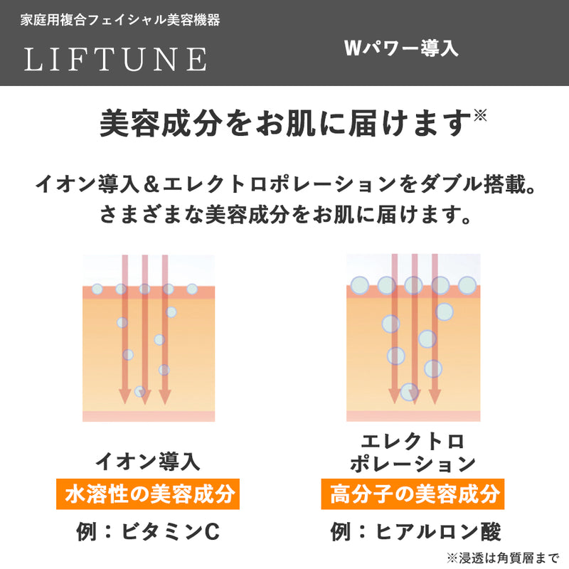 伊藤超短波 リフチューン LIFTUNE ボディ、フェイスケア | www