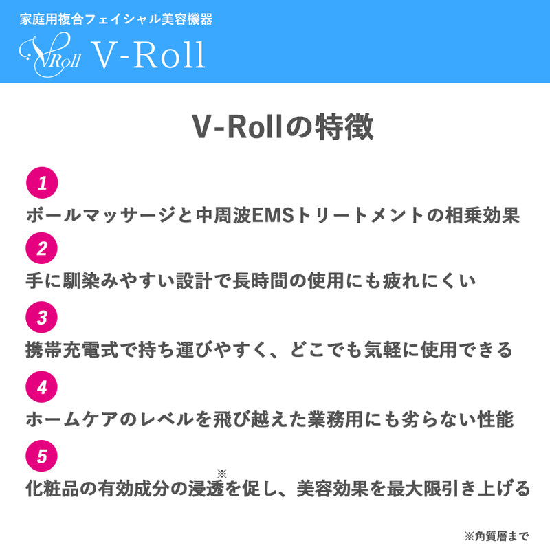 伊藤超短波 ブイロール V-ROLL 【EMS美顔器】 今なら専用ジェル